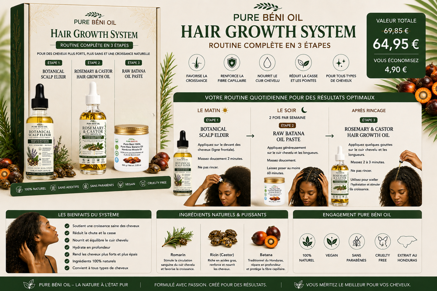PURE BÉNI Hair Growth System — 3-Step Complete Routine
