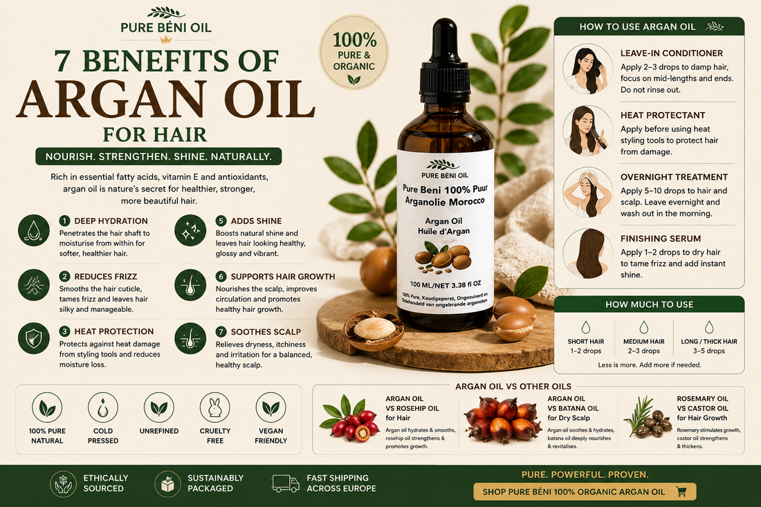 Argan Oil Benefits for Hair: 7 Reasons to Use It Every Week