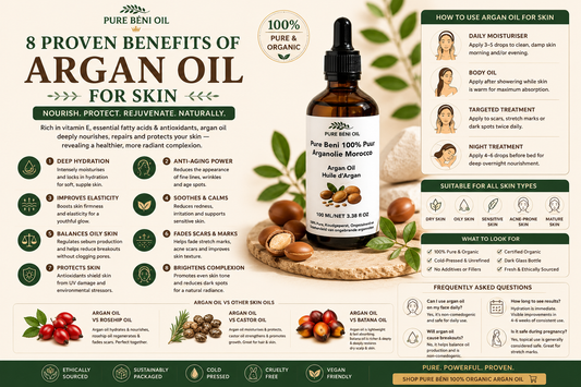 100% Pure Organic Argan Oil for skin with deep hydration, anti-aging benefits, and natural nourishment.