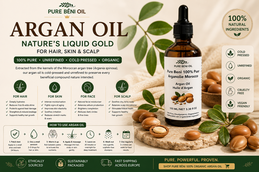 Argan Oil Benefits: The Complete Guide for Hair, Skin & Face