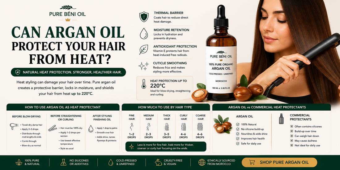 100% pure argan oil protecting hair from heat styling and damage.