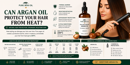 100% pure argan oil protecting hair from heat styling and damage.