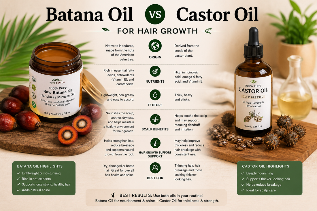 Batana Oil vs Castor Oil For Hair Growth