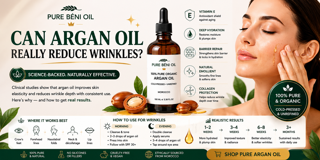 100% pure argan oil for wrinkles and anti-aging skincare routine.