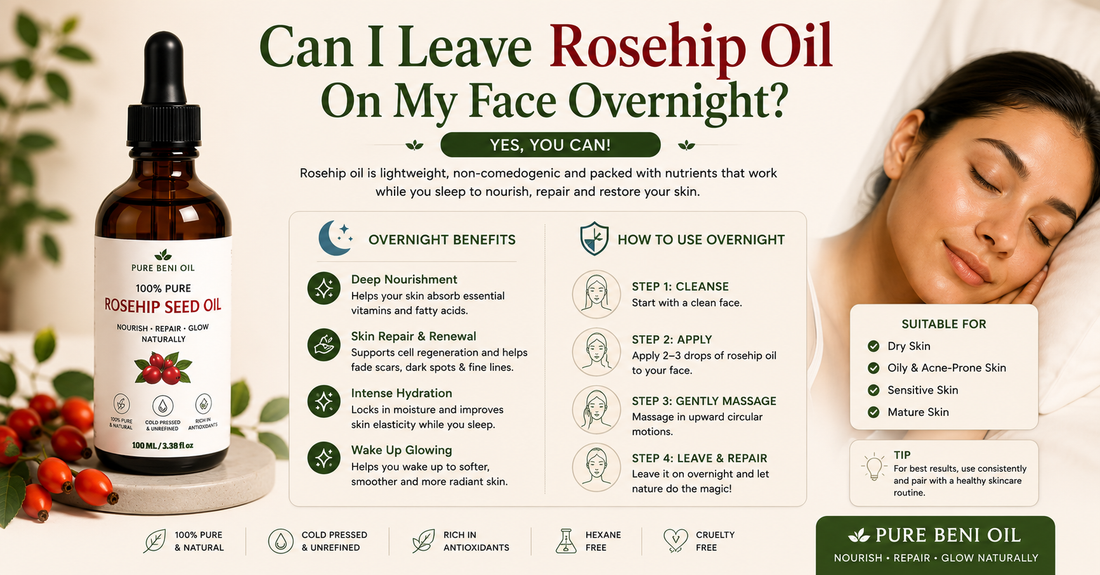 Can I leave rosehip oil on my face overnight infographic showing the benefits of overnight rosehip oil application with Pure Beni Rosehip Oil for hydration skin repair and radiant skin