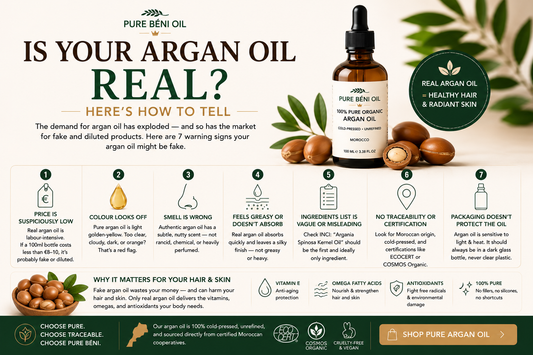 Guide showing how to identify real argan oil by checking colour, scent, ingredients, packaging, and Moroccan origin.