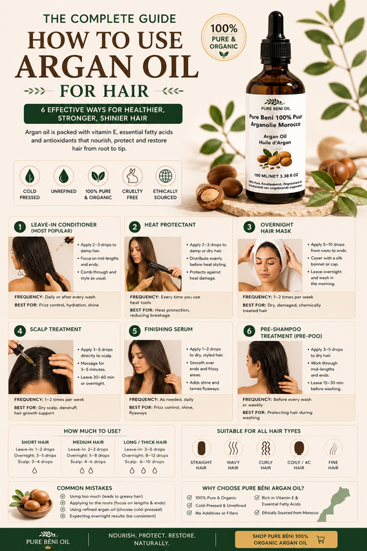 How to use 100% Pure Organic Argan Oil for hair to hydrate, reduce frizz, protect against heat, and nourish healthy hair.