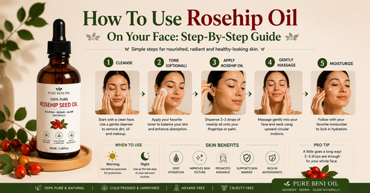 How to use rosehip oil on your face step by step skincare guide showing the correct application routine with Pure Beni Rosehip Oil for healthy glowing skin