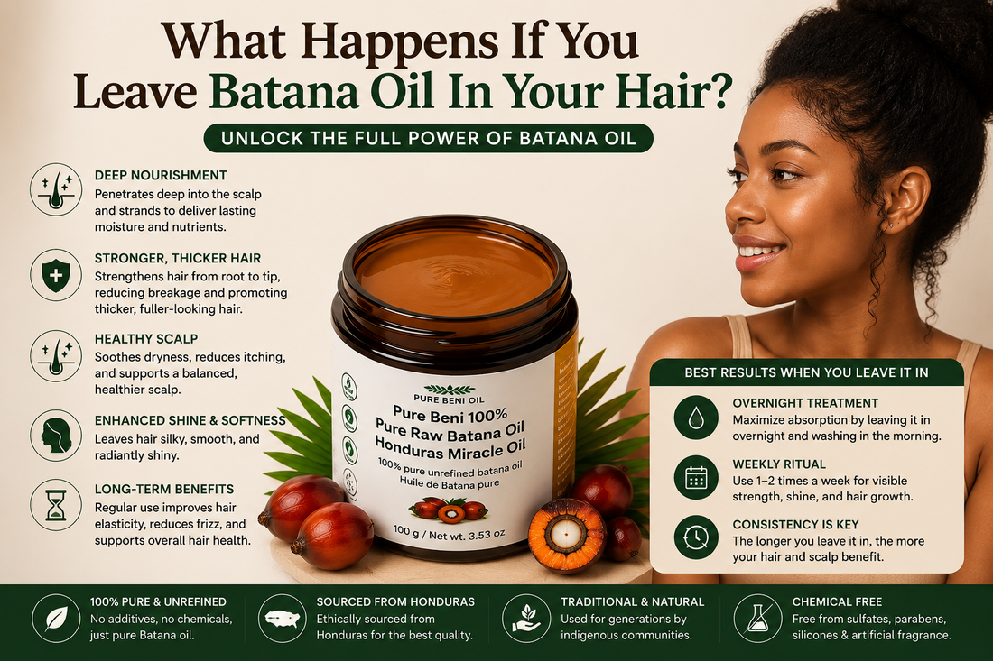 Pure Beni Raw Batana Oil infographic showing the benefits of leaving Batana oil in hair overnight, including deep moisture, scalp nourishment, stronger hair strands, reduced frizz and healthier-looking hair.