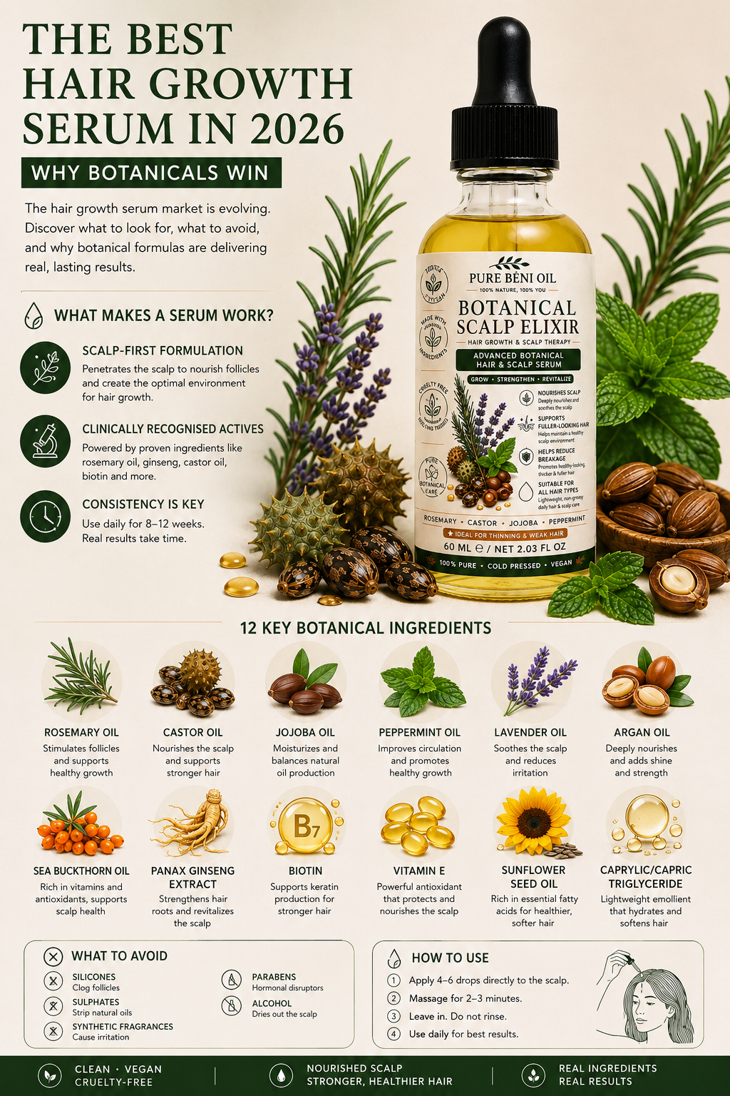 PURE BÉNI Botanical Scalp Elixir with 12 botanical ingredients for hair growth, scalp nourishment and stronger, healthier hair.