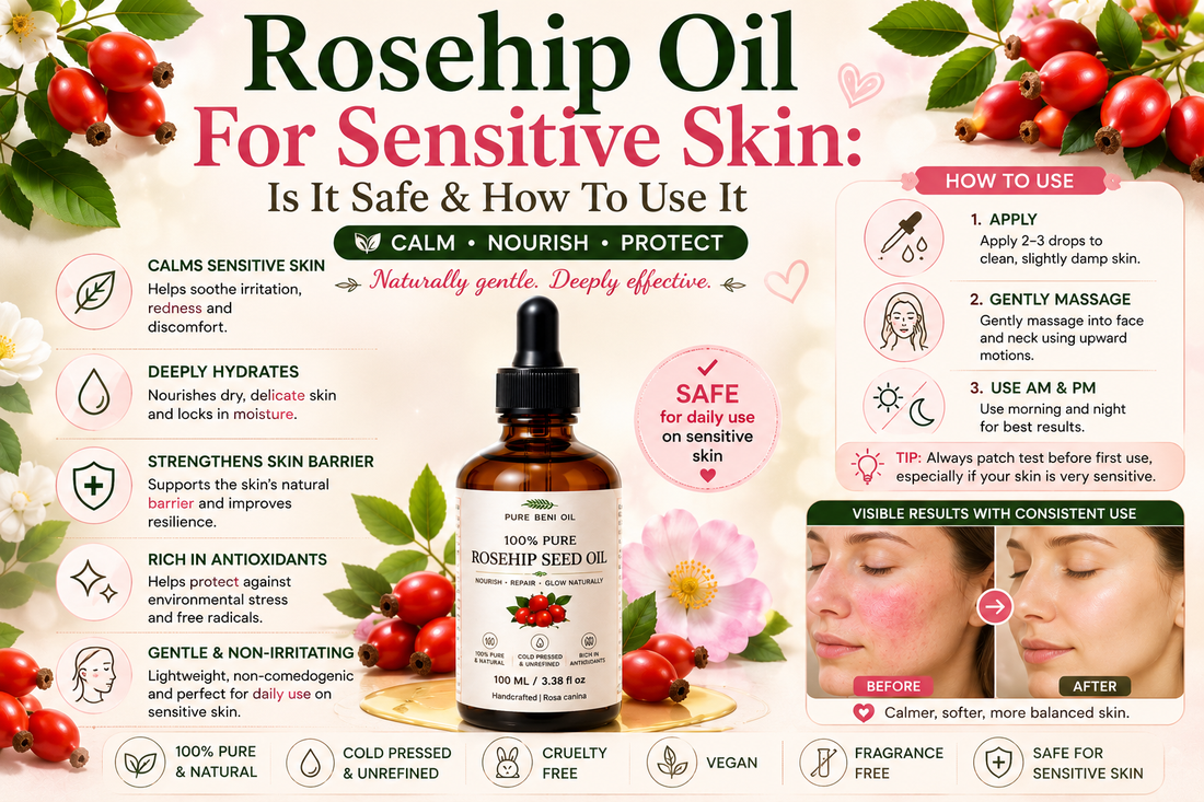 Rosehip Oil for sensitive skin guide featuring Pure Beni Rosehip Seed Oil, highlighting skin barrier support, hydration, antioxidant protection, redness reduction and step-by-step application instructions for delicate skin.