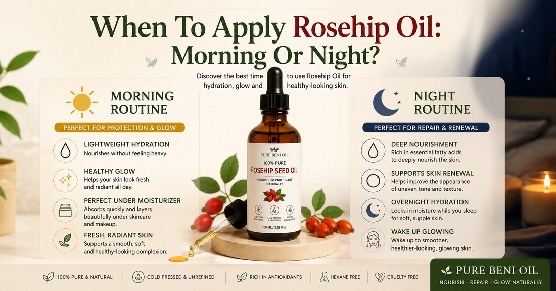 "When to apply rosehip oil morning or night infographic showing the benefits of using Pure Beni Rosehip Oil in a daytime and nighttime skincare routine"