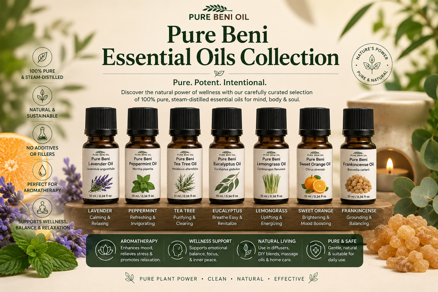 Essential Oils & Wellness