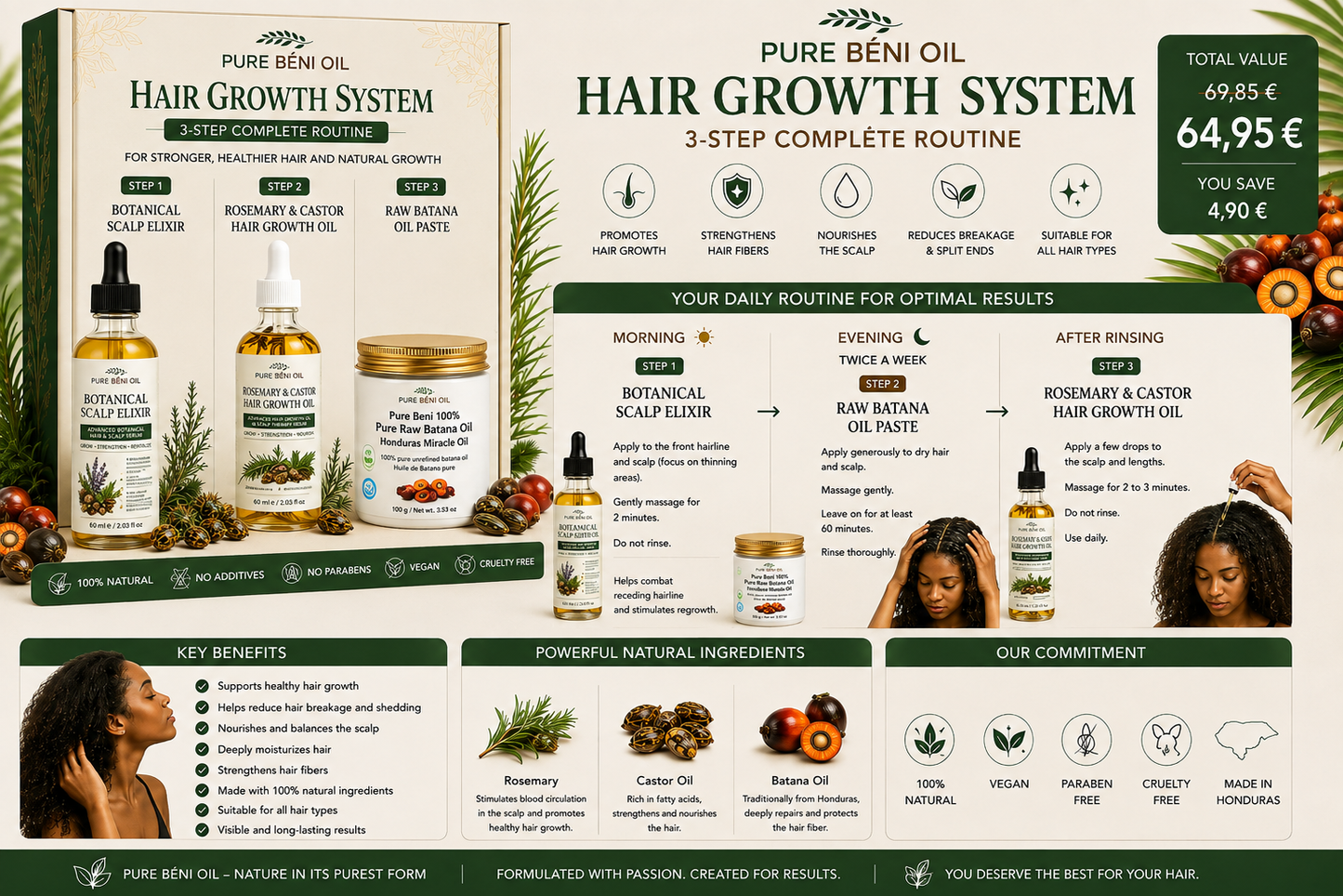 PURE BÉNI Hair Growth System — 3-Step Complete Routine